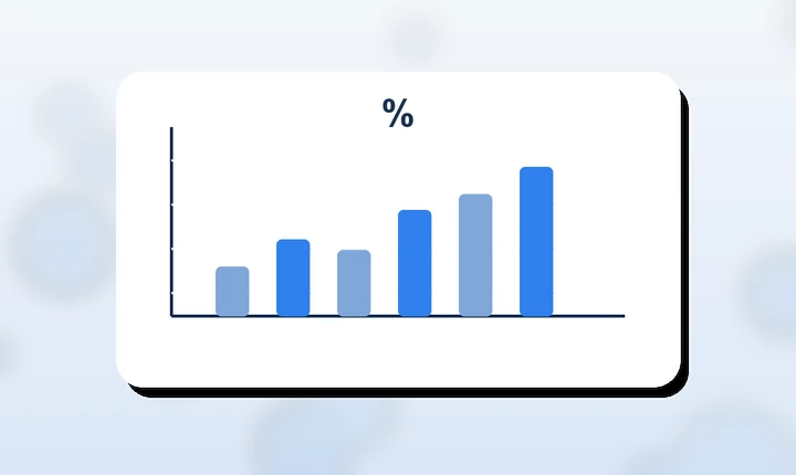 Illustration of marathon finish time percentile bars