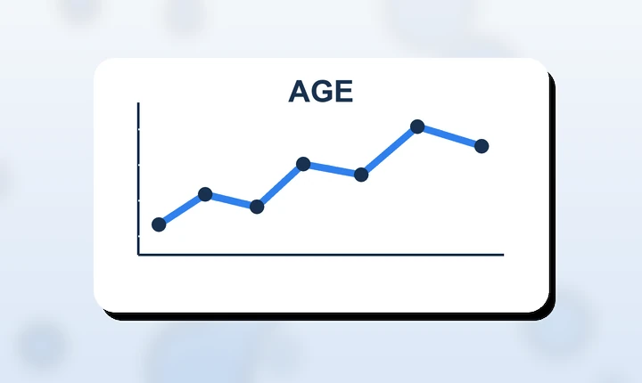 Illustration of an age-based marathon pace chart
