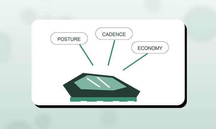 Illustration of running form and technique points